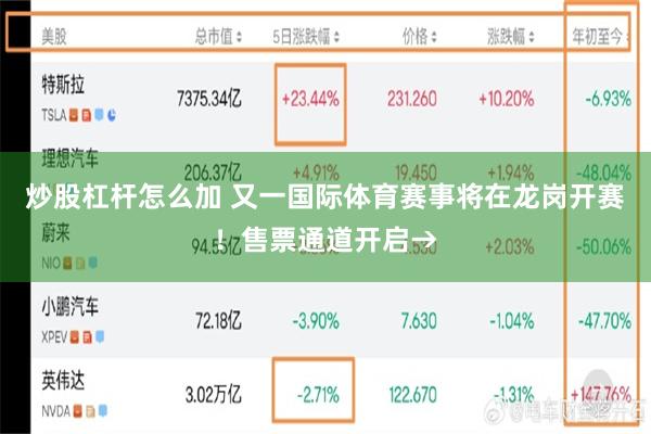 炒股杠杆怎么加 又一国际体育赛事将在龙岗开赛！售票通道开启→
