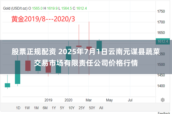 股票正规配资 2025年7月1日云南元谋县蔬菜交易市场有限责任公司价格行情